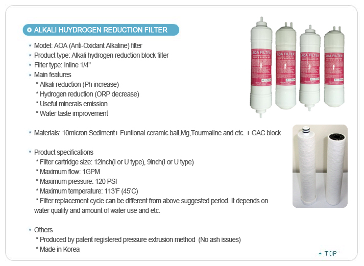 Alkali huydrogen reduction filter
